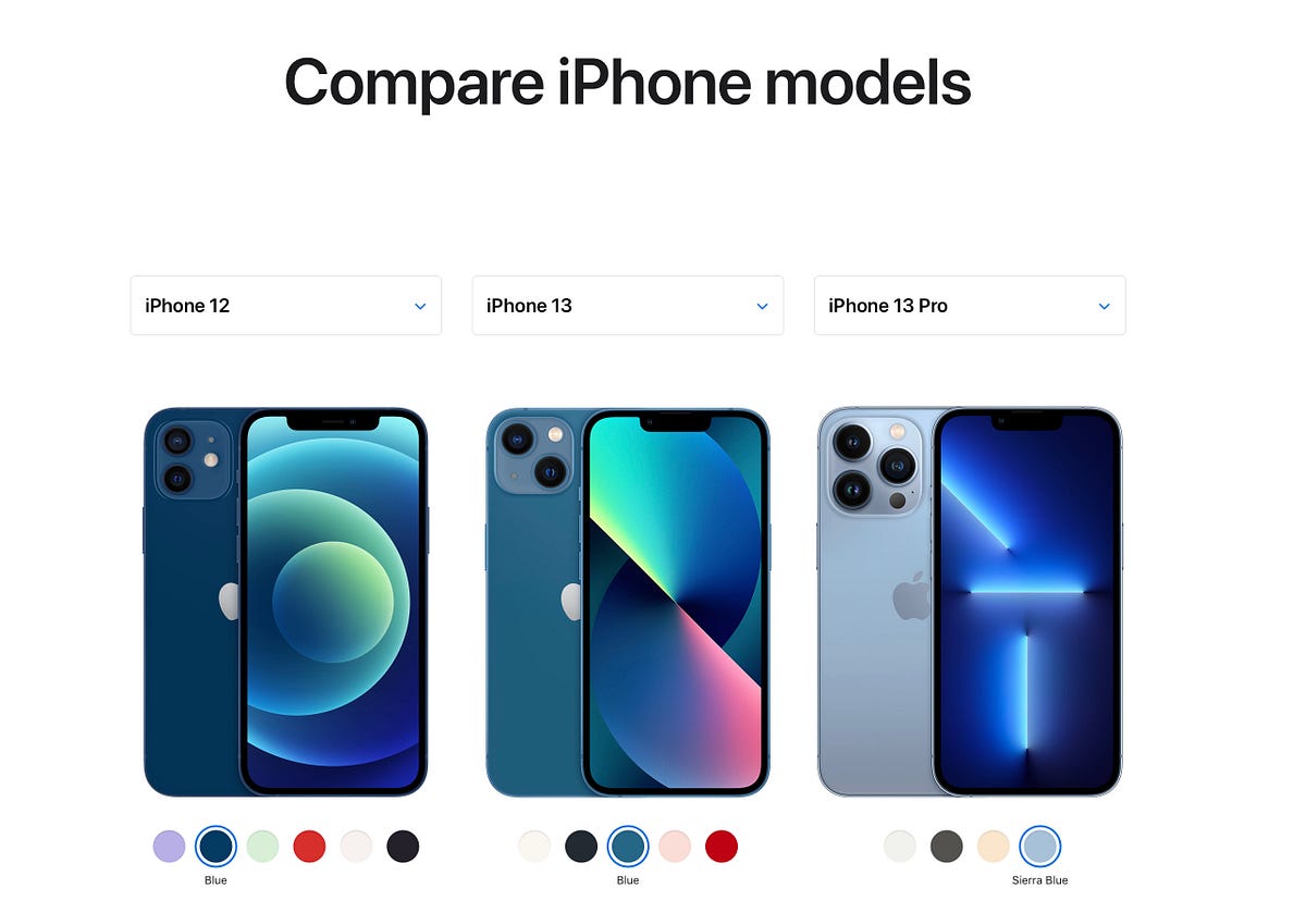 I’m Sticking to My iPhone 12. And giving the iPhone 13 a hard pass by