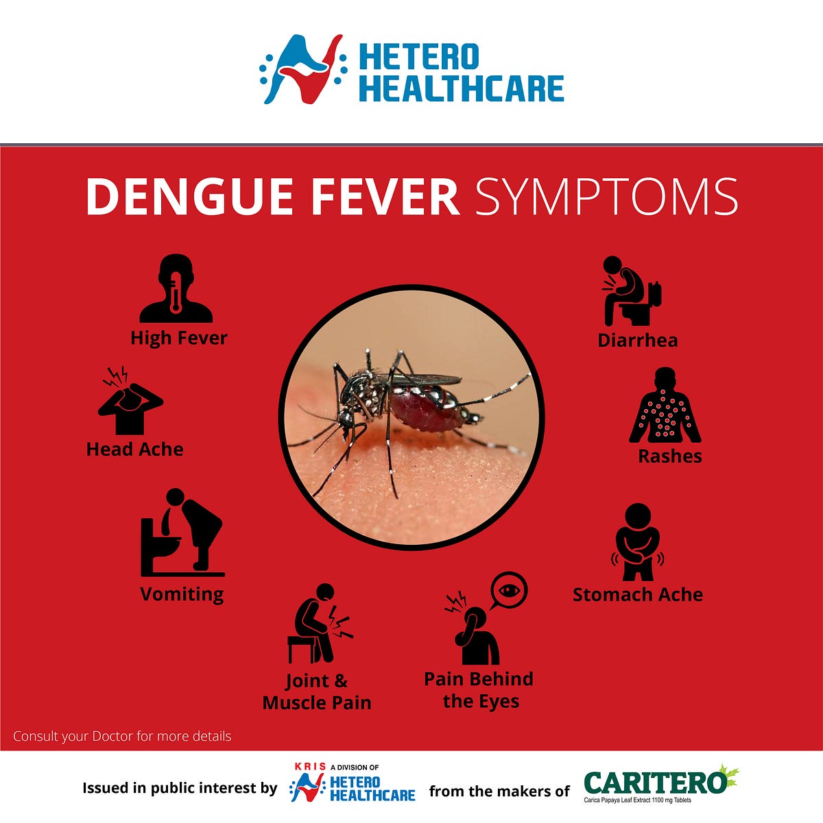 Dengue fever Symptoms Hetero Healthcare Medium