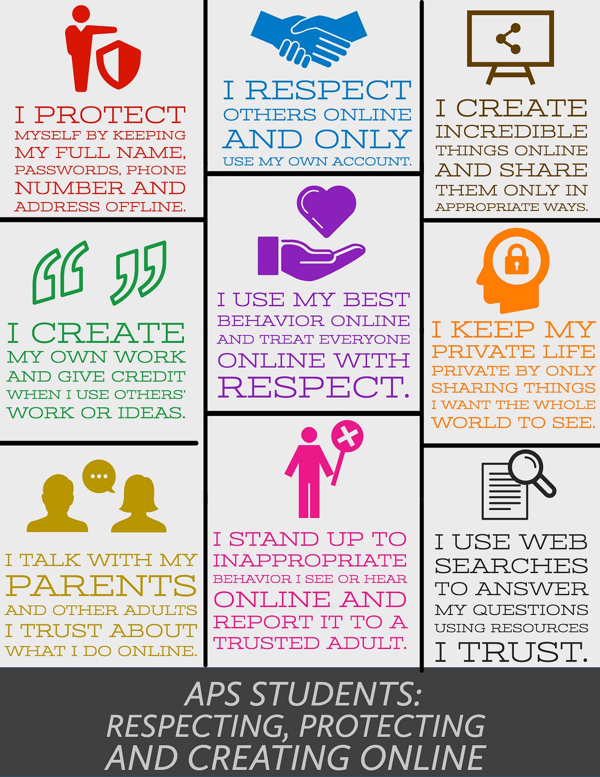 Digital Citizenship Every Student, Every Day by David Van Sicklen Medium
