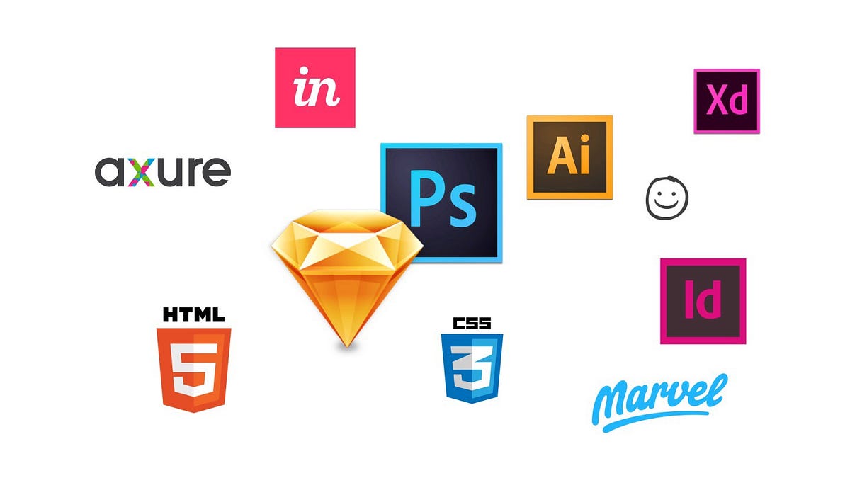 Choose Good Tools for UI/UX Design by Stephanie Kuo Prototypr
