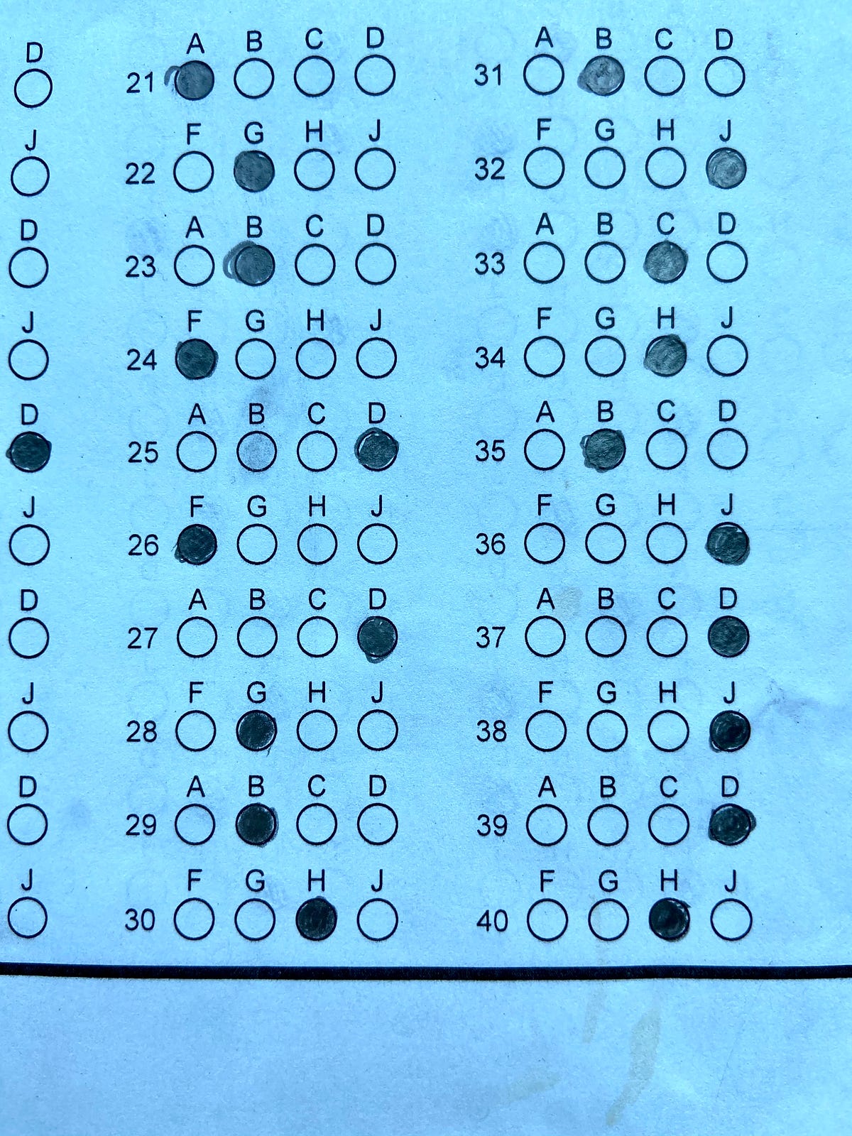 How to Take a Test. Standardized Testing in a Nonstandard… by Roblin