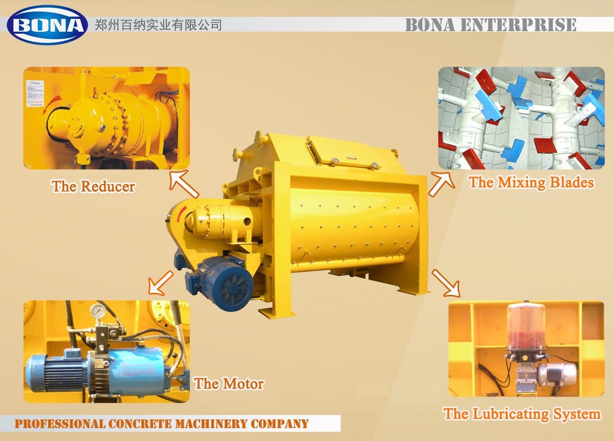 Bona concrete mixer. A concrete mixer (also commonly called… by Lake