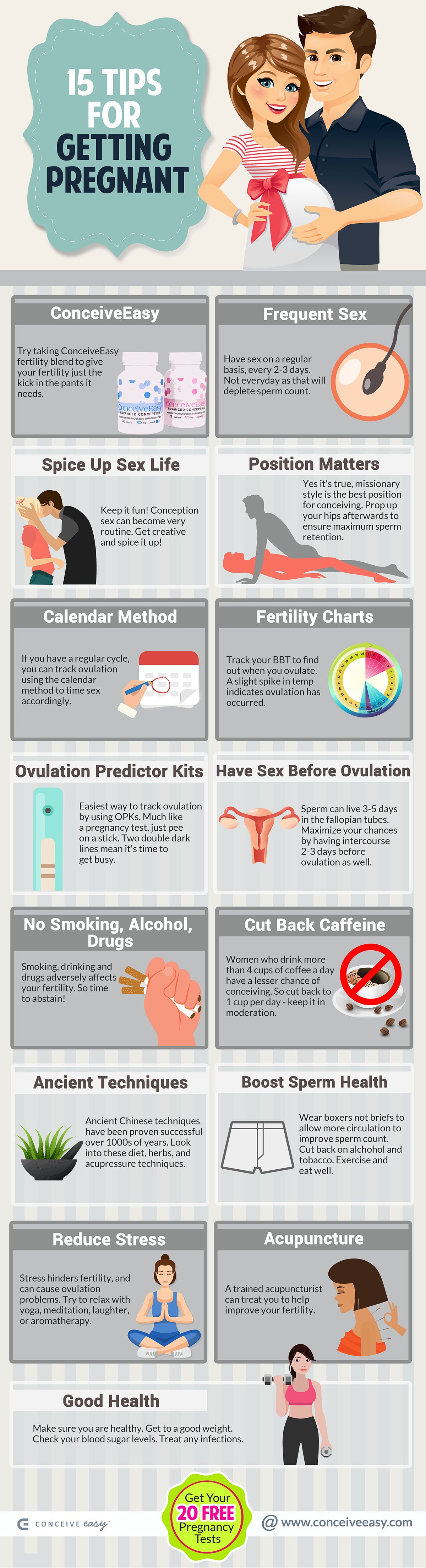 Top 15 Tips To Get Pregnant Infographic | By Conceive Easy | Medium