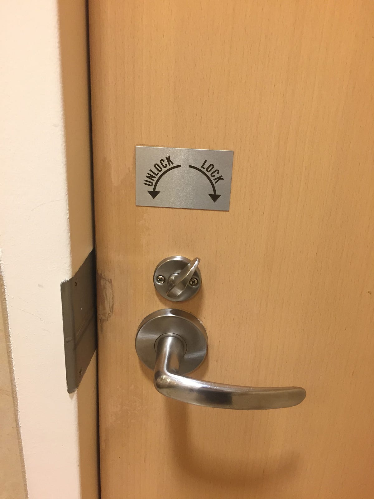 Why is it so Hard to Lock the Door? by Ted Merz Medium