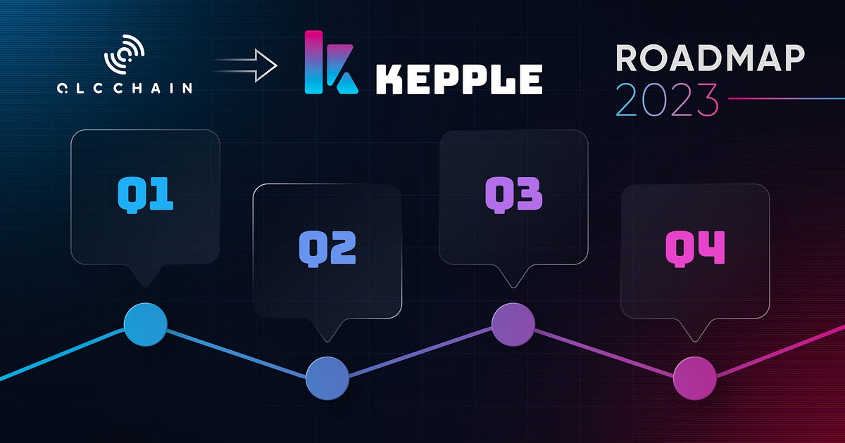 Introducing Kepple. Kepple (previously QLC Chain) brings… by Kepple