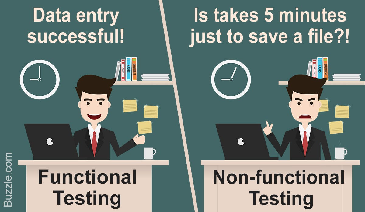 Software Testing Functional vs NonFunctional by Colin