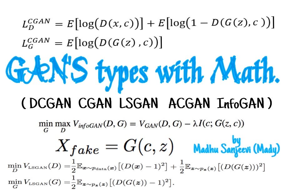 Ch14.1 Types of GAN’s with Math. Deep Math Machine learning.ai Medium