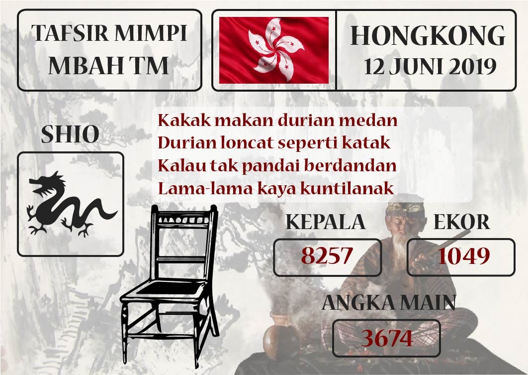 49+ Arti Mimpi Menjual Durian Pics | Sipeti