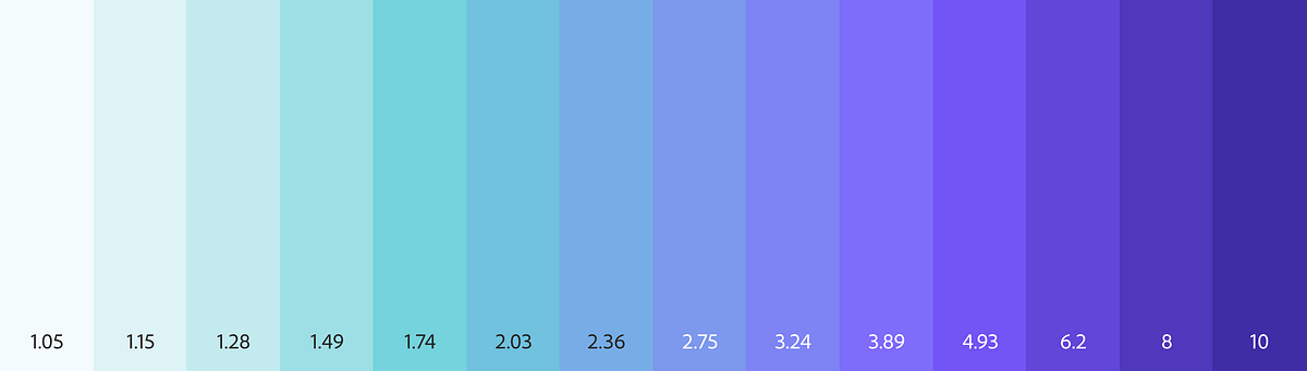 Leonardo an open source contrastbased color generator
