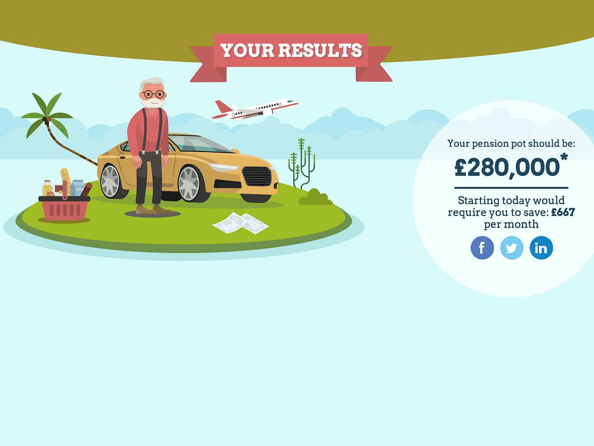 Retirement Calculator — How Much Will You Need? by True Potential