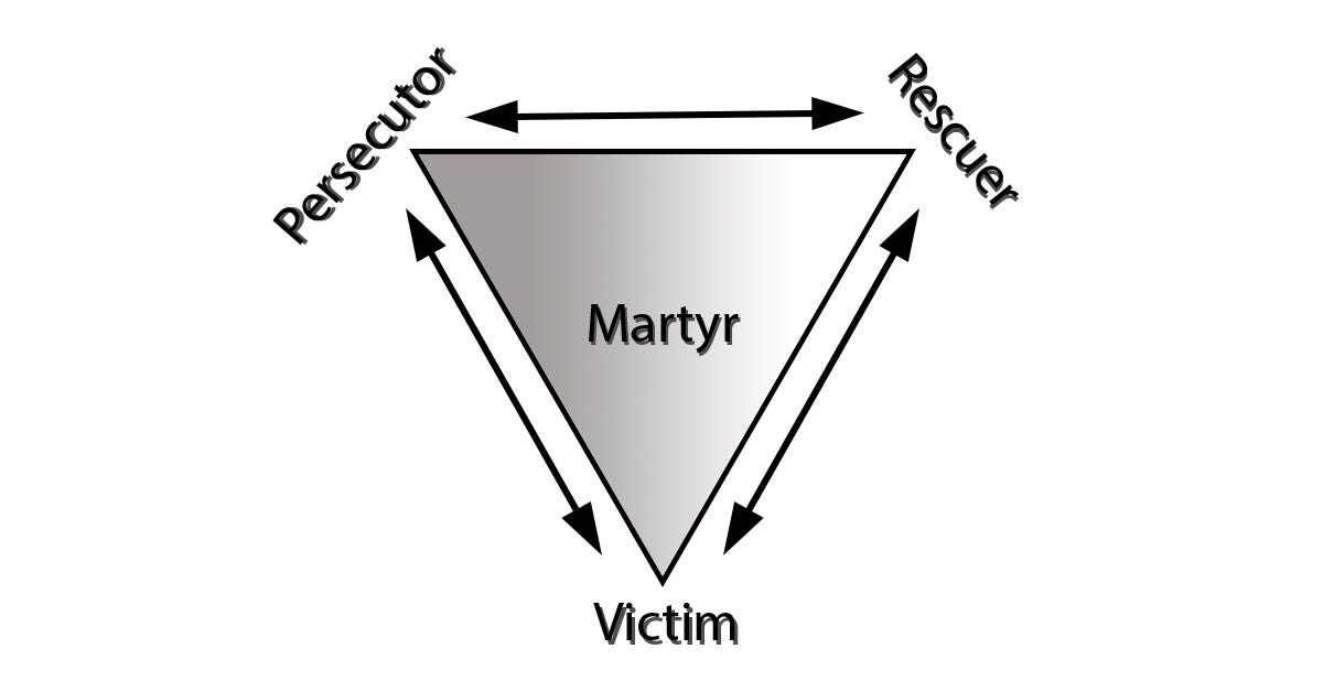 Identifying the Drama Triangle. Are you feeling exhausted