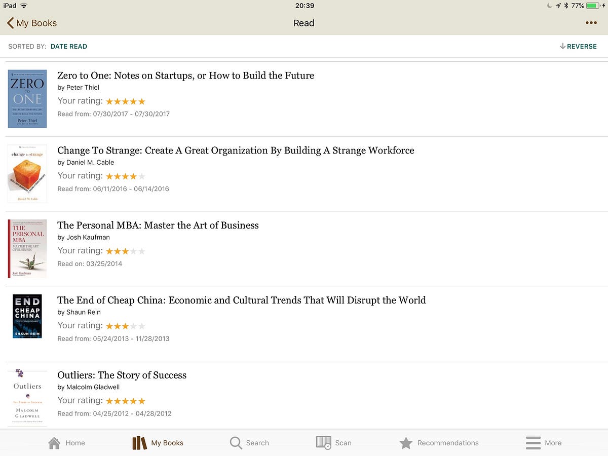 My Top 5 Business Books. I truly believe that the level of… by Luis Frade Medium