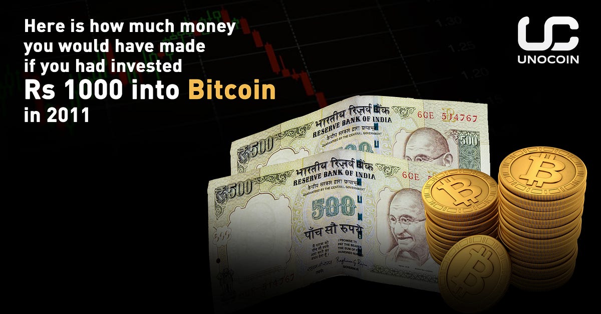 Here is how much money you would have made if you had