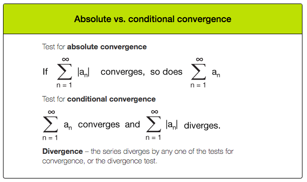Absolute vs. Conditional Convergence by Solomon Xie Calculus Basics