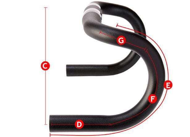 Handlebars Atau Stang Sepeda Balap | By Sepeda.me | Medium