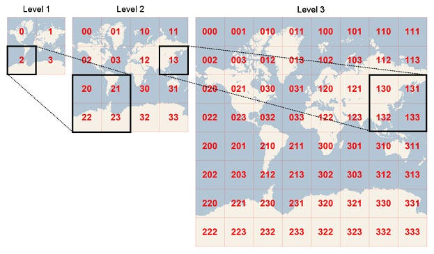 Quadkey To Lat Long Geospatial Indexing With Quadkeys | By João Paulo Figueira | Towards Data Science