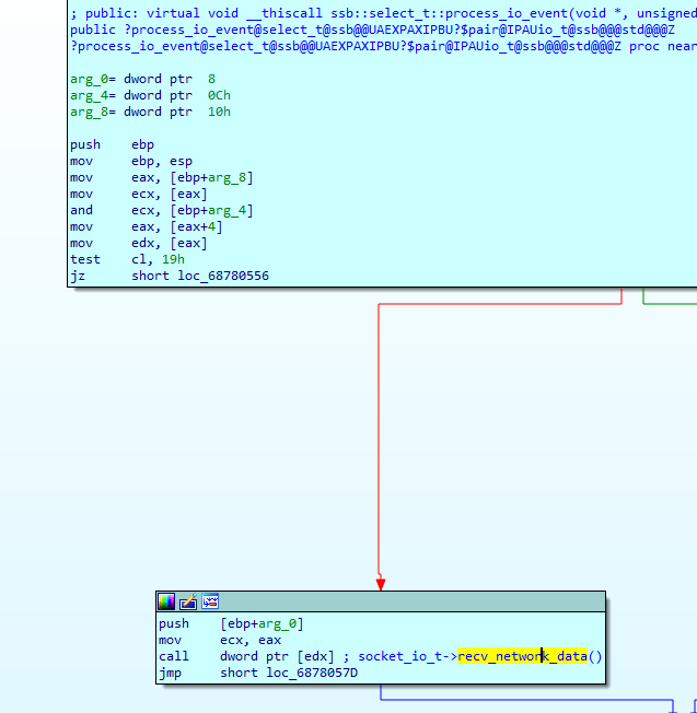 Remotely Hijacking Zoom Clients. Hello Everyone, by David Wells