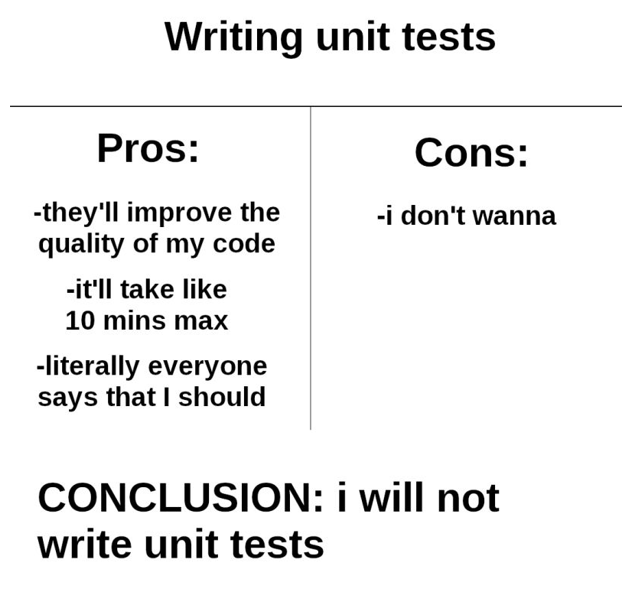 Angular, Karma & Jasmine Introduction to testing by Matsal Dev Apr