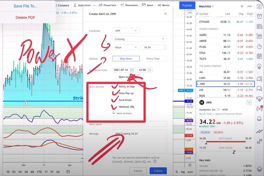 How to Backtest and Optimize Your Trading Strategy on.