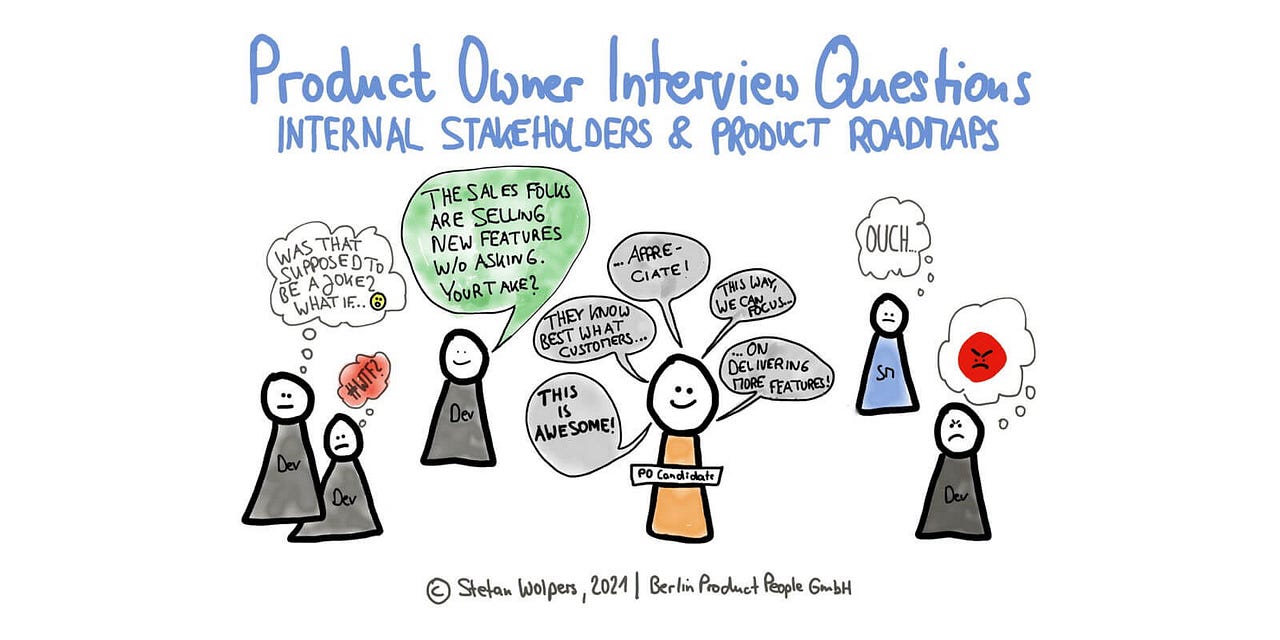 Product Owner Interview 71 Questions to Avoid Hiring Imposters