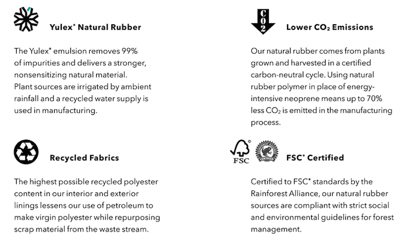 Make Your Wetsuit Choice Fossil Fuel Free by Surfrider Foundation