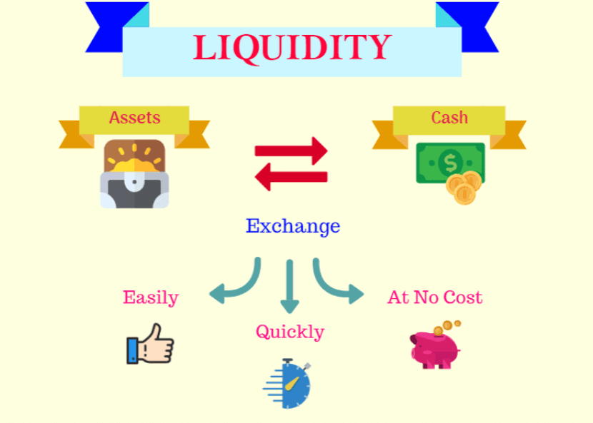 Best cryptocurrencies for day trading by Elena StormGain_crypto