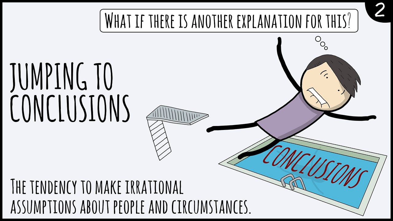 Thought Twist2 — Jumping to Conclusions by Melanie Gallo, PhD, MBA
