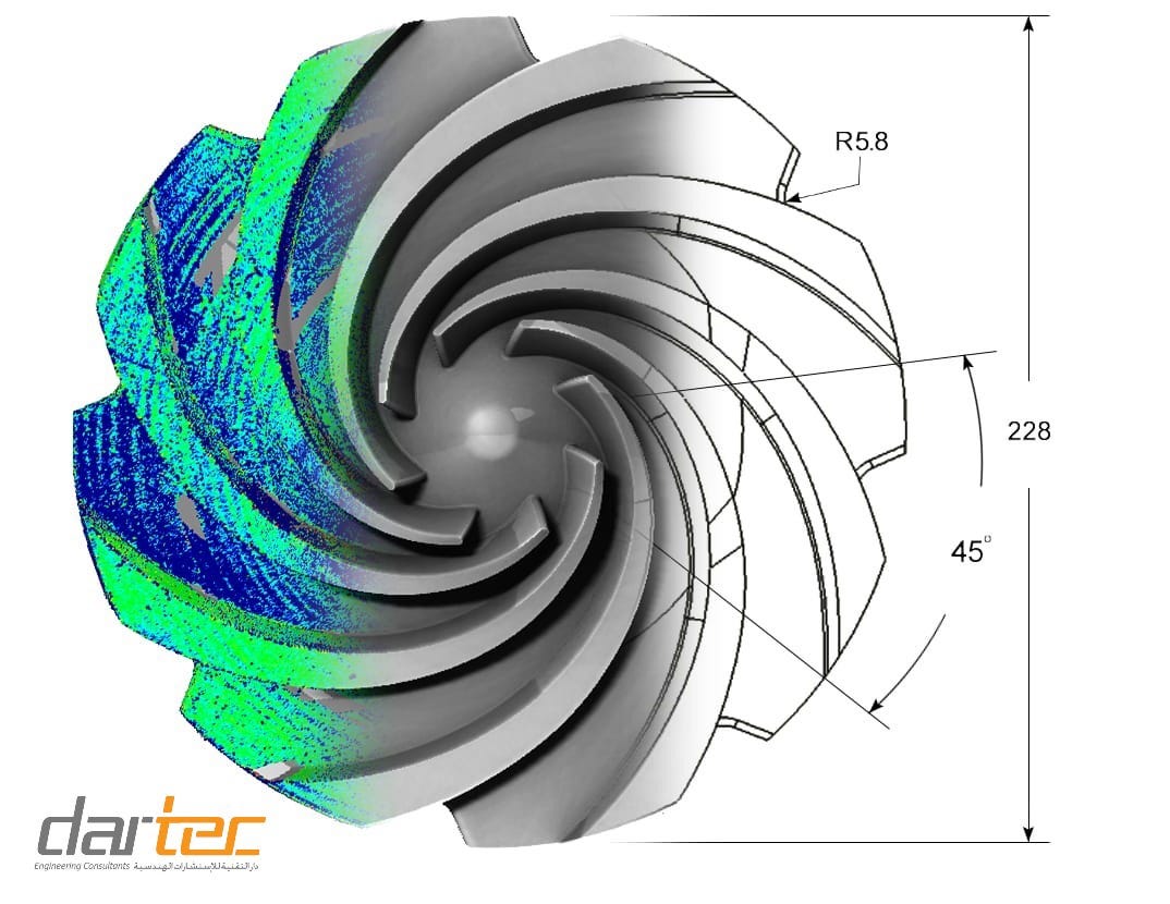 Deliberate Ideation Creative ProblemSolving Technique using the