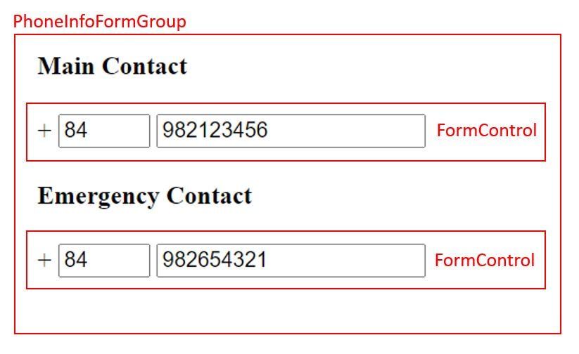 Angular Reactive Forms Custom Form Control — Control Value Accessor
