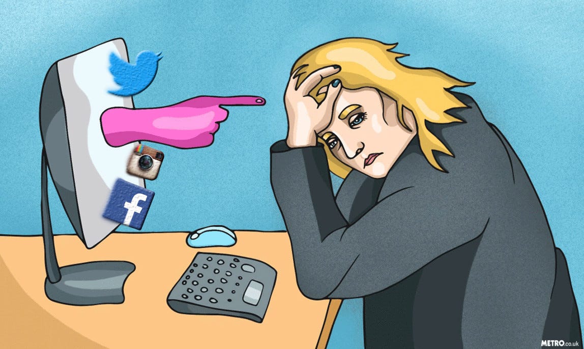 Is Social Media Bad For You?. around 40 of the world’s population