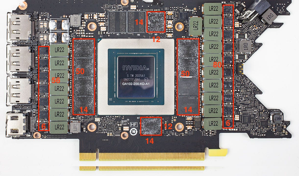 Guide to Nvidia 3080 FE Thermal Pad Mod by Will Norris Jul, 2021