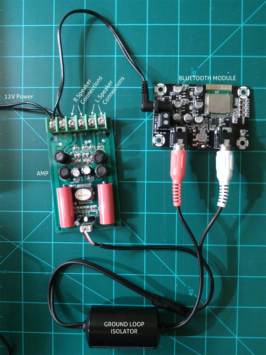 How to build a bluetooth speaker. A doityourself adventure. by