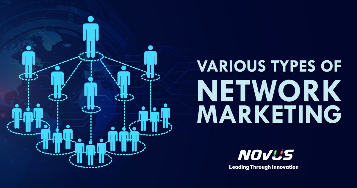 Types of Network Marketing. The success of a business depends upon… by Wenovus WeNovus Medium