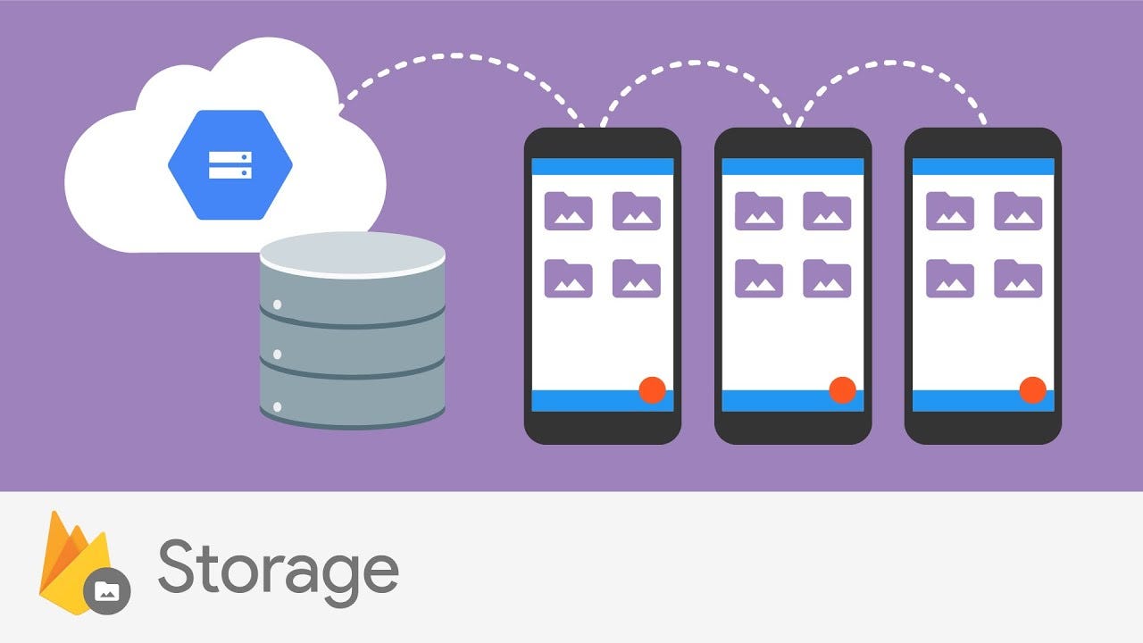 Guide to chose between Firebase Database options (Firebase Realtime