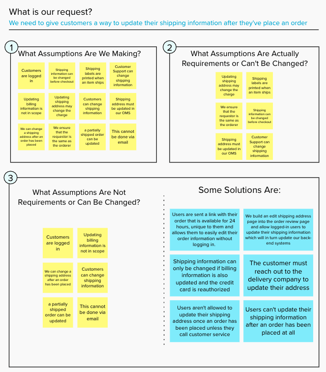 Problem-Solving through Subtraction | by Bradley Harris | Sep, 2021