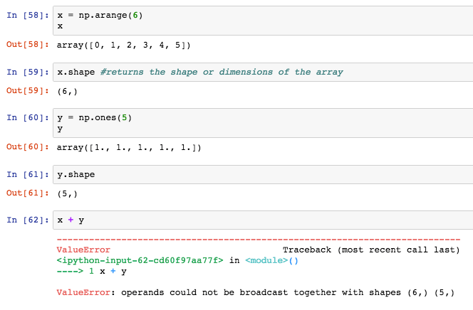 Numpy Guide for People In a Hurry Towards Data Science