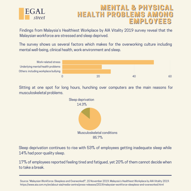 malaysian labour law overtime calculation Boris Ince