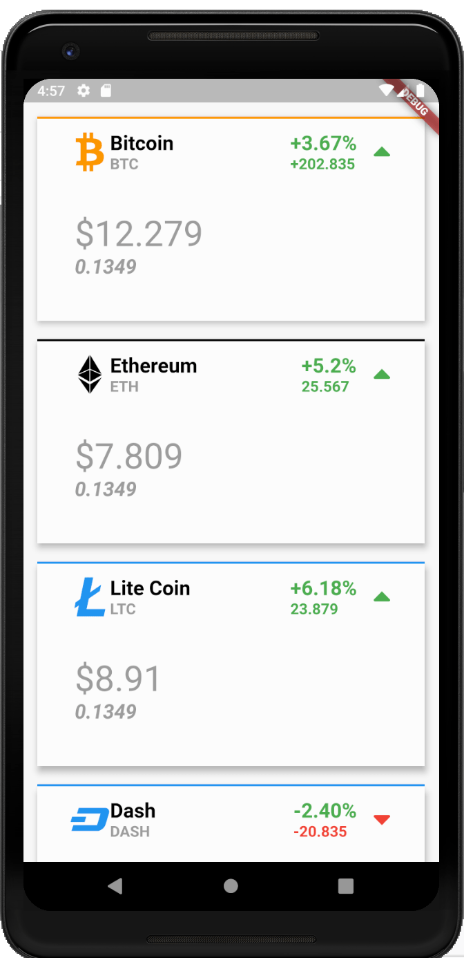 How to Build a Flutter™ Card List In Less Than 10 Minutes by DLT Labs