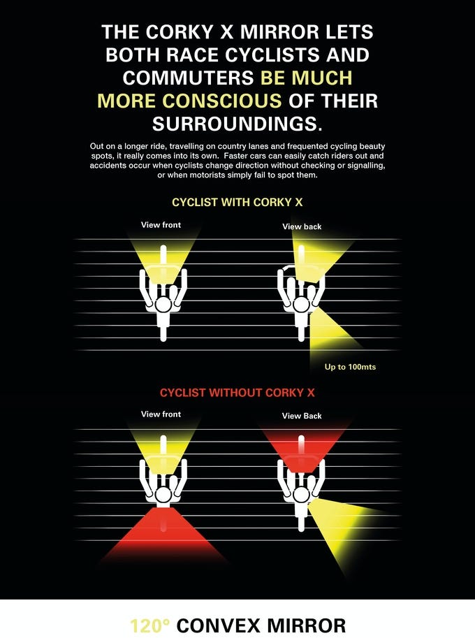 CORKY X Sunglassesmounted Rearview Mirror for Cycling — Gadget