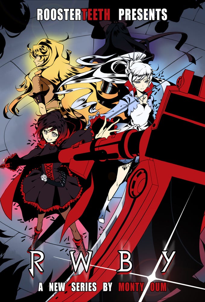 CHAPTER 6 RWBY (2020) Volume 8 [Episode 6] On Rooster