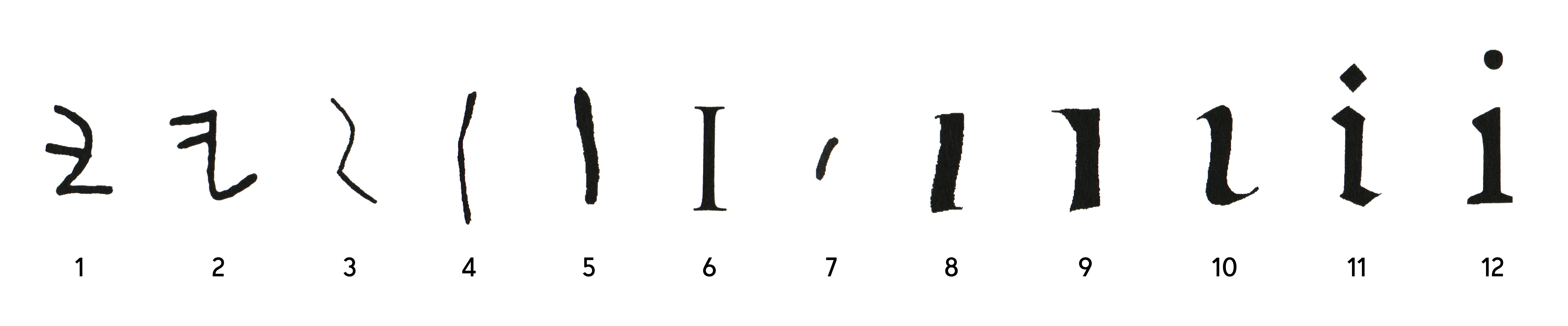 Design of Diacritical Marks. Diacritical marks are often called… by