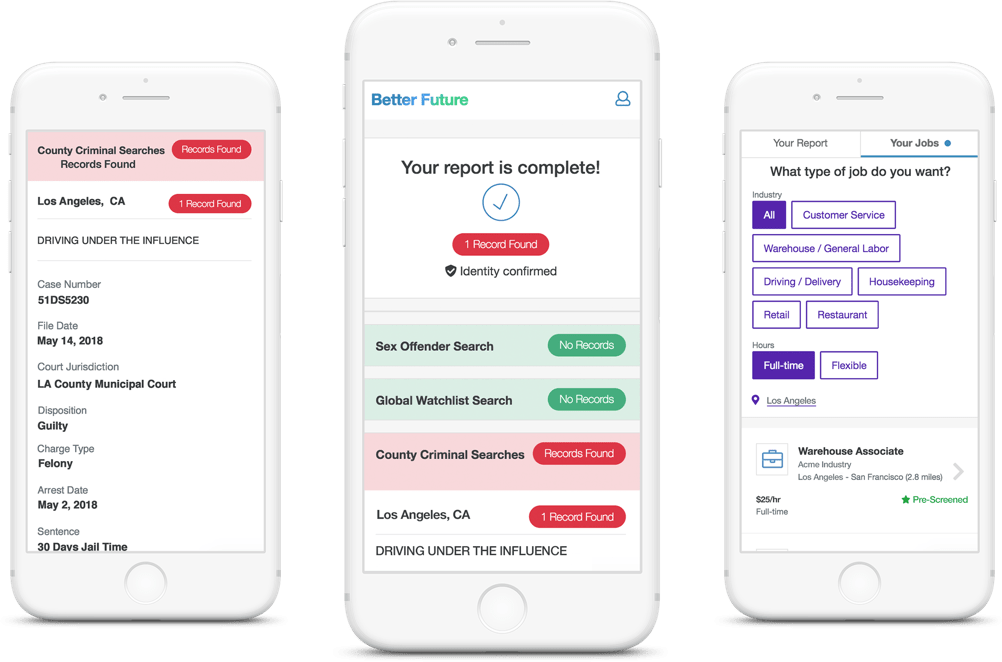 Introducing Better Future A free background check for everyone by