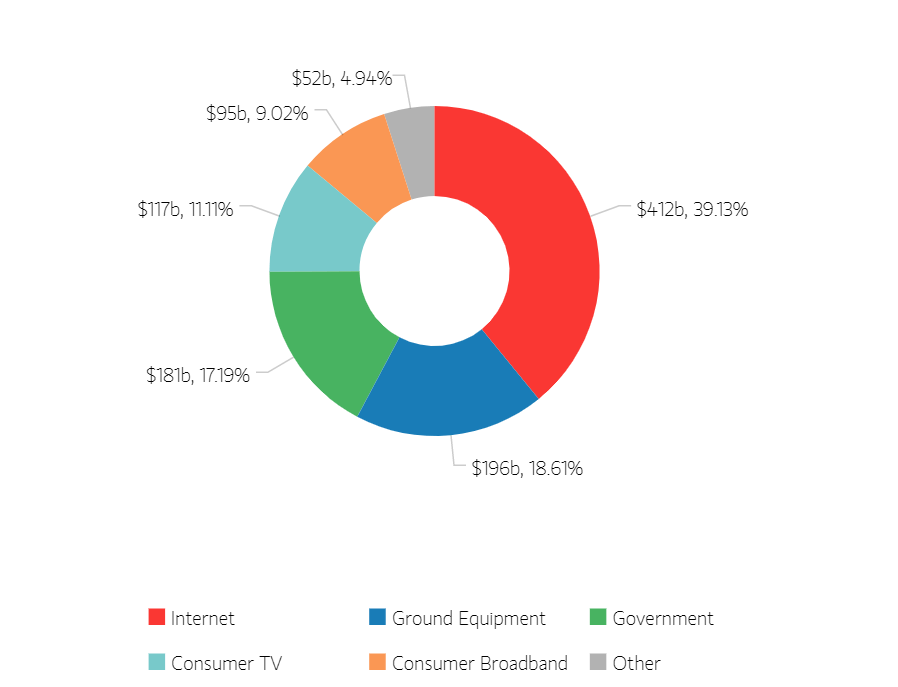 ST/ Newly formed craters located on Mars by Paradigm Paradigm Sep