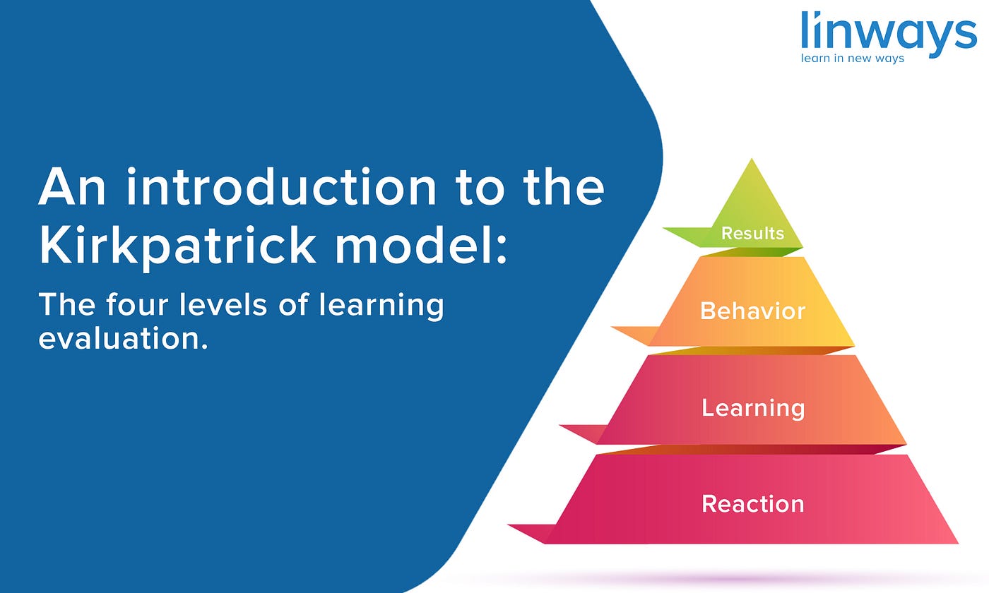 An introduction to the Kirkpatrick model by Linways Team Linways