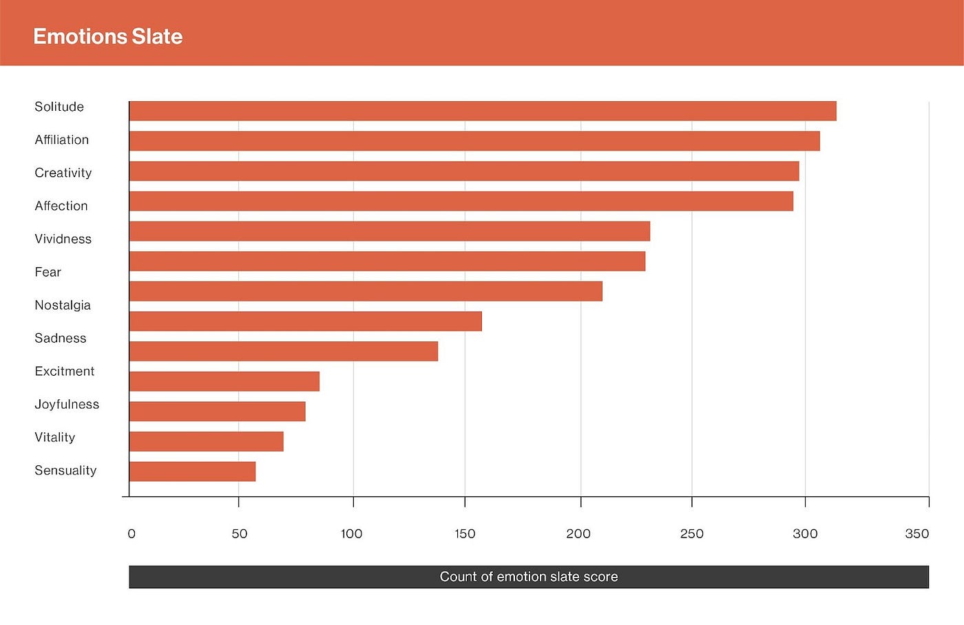 Travel Tuesdays With Quilt A 36Hour Virtual Visit to Prince Edward Island by Quilt.AI