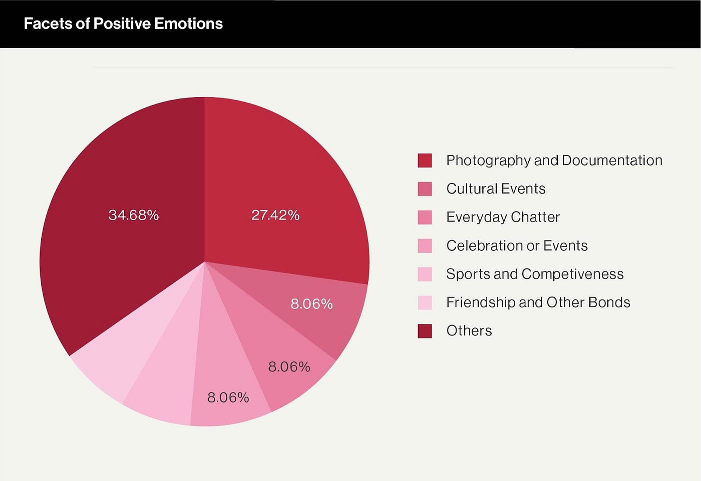 Travel Tuesdays With Quilt A 36Hour Virtual Visit to Singapore by