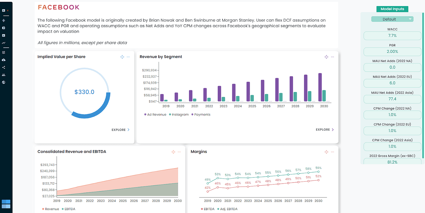 Modernizing the spreadsheet experience with Tactyc by Michael Palank