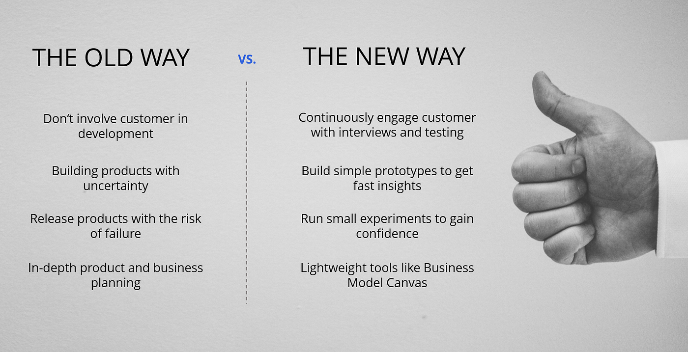 Why Lean is the new way to build successful products