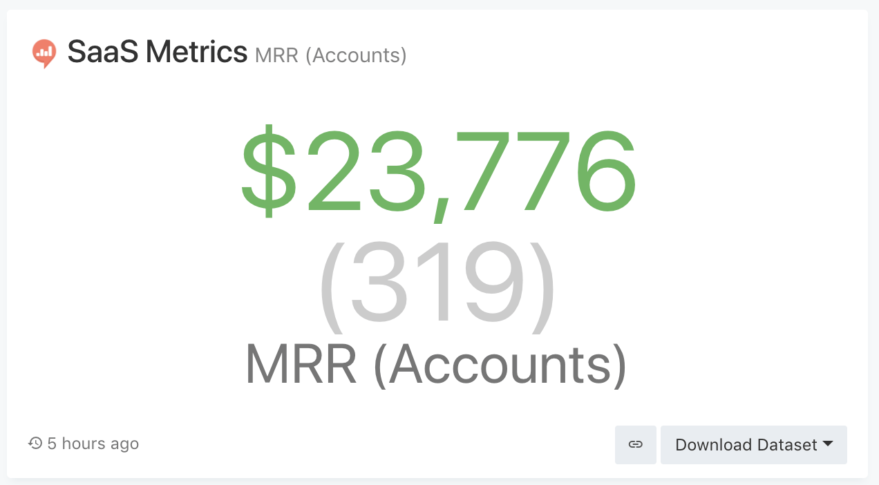 SQL Query to Calculate SaaS Metrics Redash