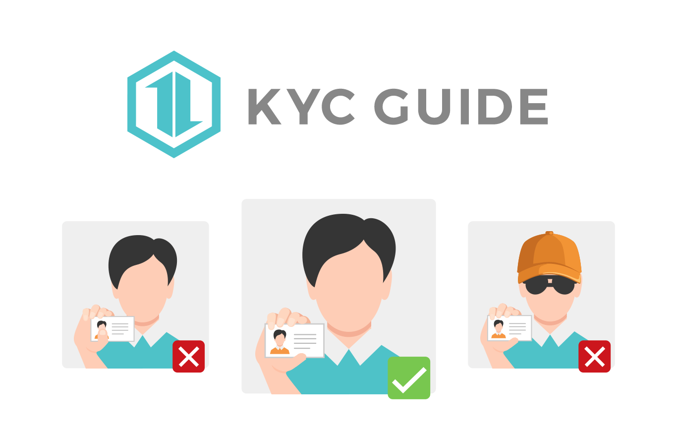 Why has KYC Verification Failed? Triip Knowledge Base
